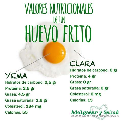 calorias de un huevo-4